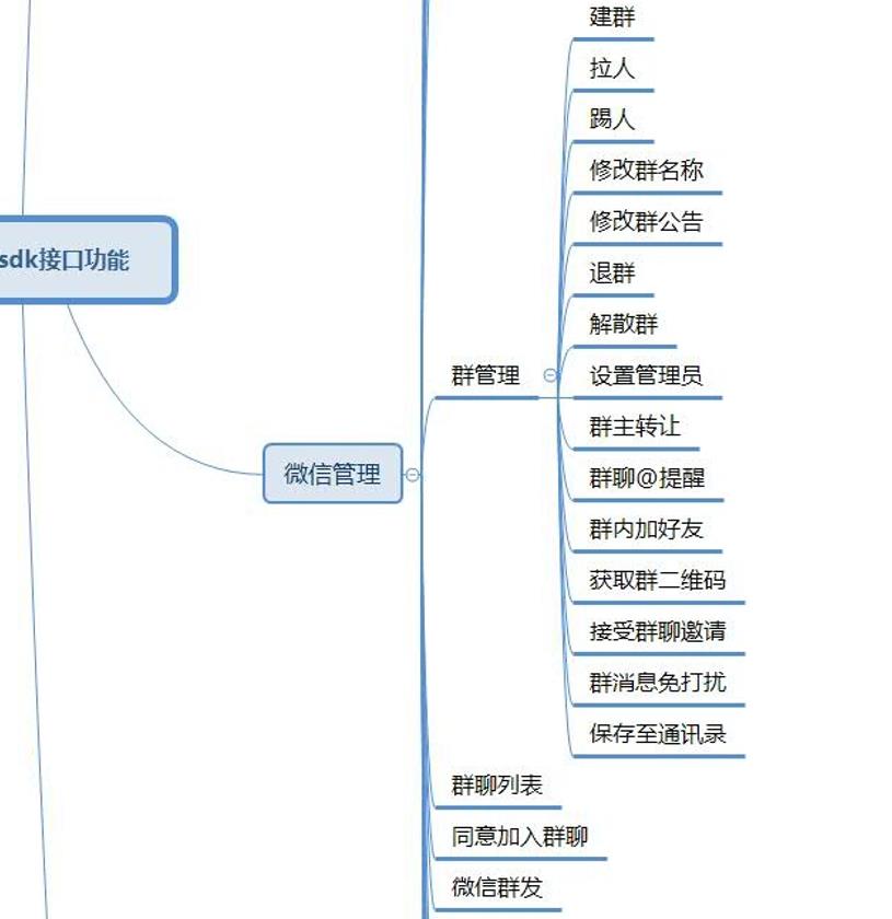 个人微信机器人API接口-微信群管理机器人接口