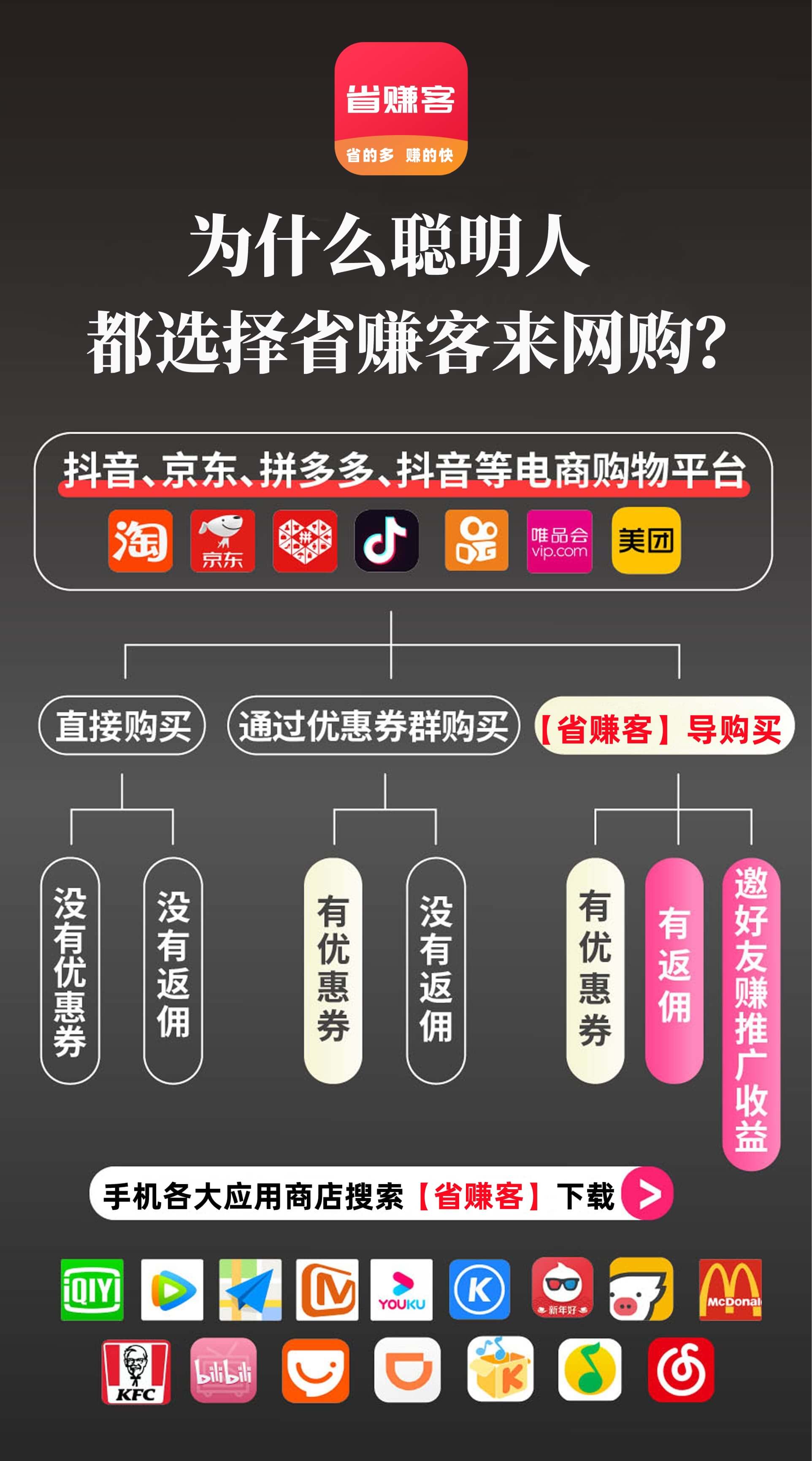 淘宝返佣金的app有哪些？网购爱好者的省钱必备工具